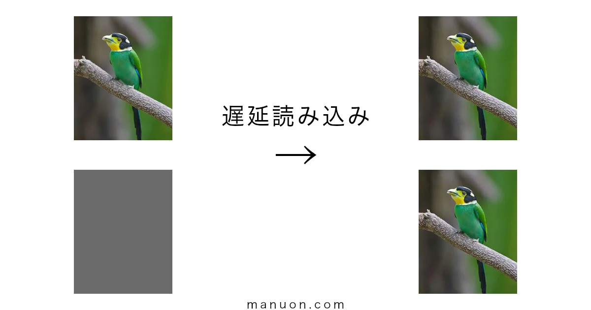 WebP化】EWWW Image Optimizerの設定方法と使い方【SWELL・Cocoon